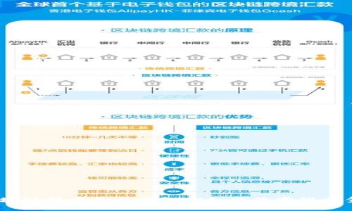 : 金融区块链技术是什么? 它如何改变现代金融体系?
