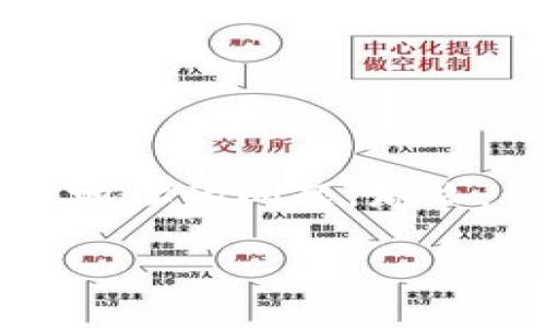 比特派钱包 是一款非常受欢迎的数字货币钱包，用户在使用过程中经常会遇到如何批量管理地址的问题。那么，我们来讨论一下如何在比特派钱包中实现批量地址的管理，以及相关的实用功能和注意事项。

如何在比特派钱包中批量管理地址？
