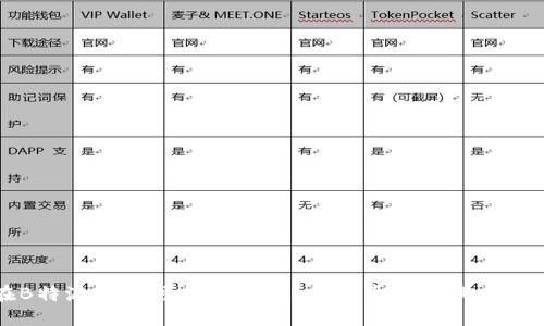 在B特派内部可以换币吗？揭秘币圈的换币玩法