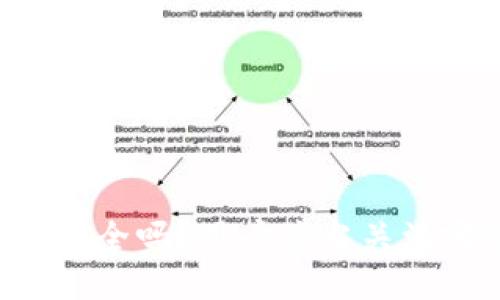 BITP硬件钱包安全吗？用户应当关注哪些安全隐患？