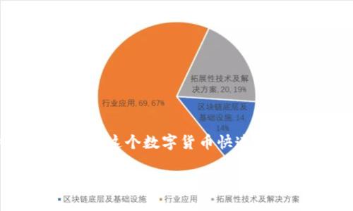 比特派发币是一种数字货币，很多人对它产生了浓厚的兴趣。那么，如何使用比特派发币呢？在这个数字货币快速发展的时代，掌握这一点是非常重要的。接下来，我们将深入探讨如何有效地使用比特派发币。

比特派发币怎么使用？掌握这几点，让你轻松玩转数字资产