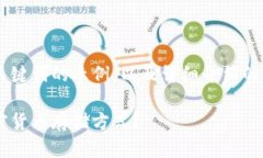 由于内容长度要求较长，以下是一个和关键词的