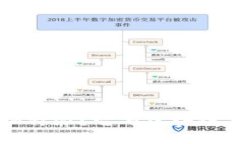 是什么是B特派？它与区块链有何关系？