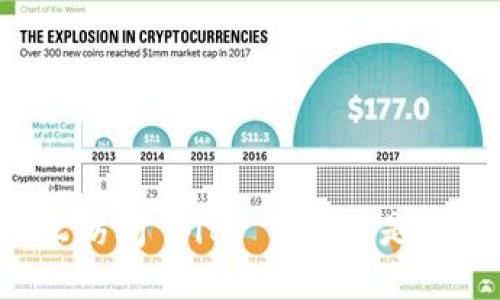 为什么访问 BitP 官网总是打不开？