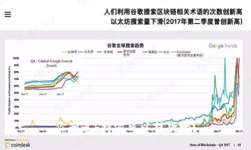 你知道b特派可以提款吗？