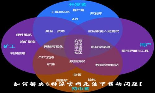 如何解决B特派官网无法下载的问题？