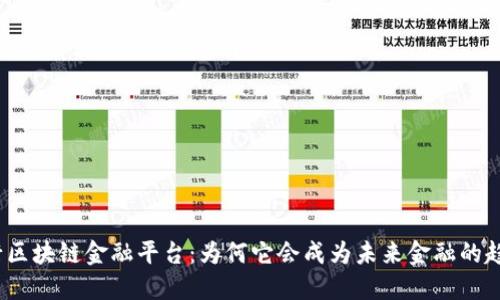 建行区块链金融平台：为何它会成为未来金融的趋势？