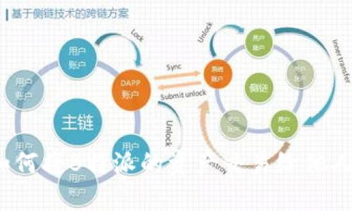 如何将B特派的资产交易给他人？
