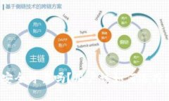 比特派软件安全可靠吗？用户该如何选择安全的