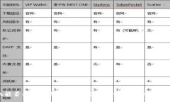 :手机能否同时安装两个B特派？这个问题你值得深