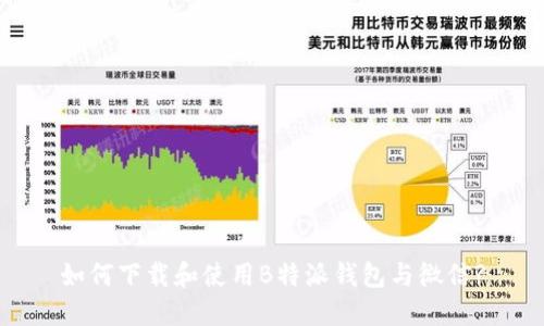 如何下载和使用B特派钱包与微信?