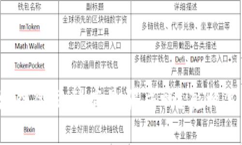 区块链金融到底是骗局吗？真相怎样？