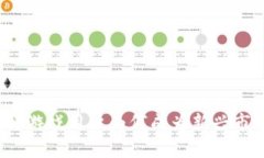 全球区块链游戏用户为何成为新兴市场的焦点？