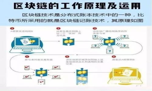 b特派可以如何删除地址？