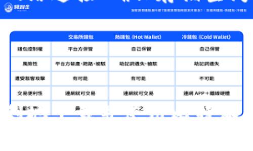 比特派钱包官网苹果下载不了软件的问题是许多苹果用户常常遇到的困扰。这种情况下，您可能会问：“为什么我的设备无法从比特派钱包官网下载安装软件？”本文将详细探讨相关原因和解决方式，以帮助您顺利使用这款数字资产管理工具。

比特派钱包是一个非常受欢迎的数字货币钱包，很多用户都希望通过它来轻松管理自己的加密资产。然而，在苹果设备上下载软件的过程中，用户可能会遇到一些问题。这些问题通常与系统设置、网络环境或是软件兼容性有关。接下来，我们将逐一分析这些可能的因素，并提供解决建议。

一、下载问题的常见原因

在试图下载比特派钱包时，首先要确定的是您的苹果设备是否符合软件的系统需求。如果您的设备系统版本过低，可能会导致软件无法正常下载。此外，以下一些因素也可能是问题的根源：

ul
    li网络连接：下载软件需要稳定的网络环境，如果您的网络不稳定，将很难完成下载。/li
    li存储空间：确保您的设备有足够的存储空间，以容纳比特派钱包的安装文件。/li
    li地区限制：某些地区可能对应用下载有限制，您需要查看自己所在地区是否可以下载这款钱包。/li
    li应用设置：检查您的设备设置，有时候默认的安全设置可能会阻止下载非App Store应用。/li
/ul

二、解决方案

了解到潜在问题后，接下来我们来看一下不同原因的解决方案：

h41. 检查网络连接/h4
首先要确保您的设备连接到一个稳定且速度合适的Wi-Fi网络。如果使用移动数据网络，查看数据连接是否正常。

h42. 查看存储空间/h4
进入“设置”“通用”“iPhone储存空间”，查看是否有足够的存储空间。如果空间不足，您可能需要删除一些不必要的应用或文件来释放空间。

h43. 修改地区设置/h4
如果在某些国家或地区限制下载，可以尝试修改App Store的地区设置。操作方法为进入“设置”“Apple ID”“国家/地区”，选择一个支持该应用的国家。

h44. 更改安全设置/h4
如果您的设备未能安装来自官网的软件，请检查设备上“设置”“通用”“设备管理”中的相关设置，确保允许安装非官方来源的应用。

三、使用App Store的替代选择

如果一切尝试都未能奏效，另一种选择是通过App Store寻找比特派钱包的应用。有时候应用的官网可能未能及时更新，而App Store上会提供最新的版本供用户下载。

四、联系支持团队

如果以上方法均不奏效，建议您联系比特派钱包的客服支持团队。他们可以根据您的反馈提供更专业的技术支持，帮助您解决下载问题。

五、小结

苹果用户在尝试下载比特派钱包时可能会遇到各种障碍，但这些问题往往是可以通过一些简单的步骤解决的。保持设备更新、检查网络连接、确保存储空间充足、了解地区限制，再加上对安全设置的有效管理，都能让您的下载过程更顺利。

希望这些信息能对您有所帮助。如果您已成功解决下载问题，欢迎分享您的经验或继续关注比特派钱包的后续更新。

比特派钱包, 苹果下载问题, 数字货币, 钱包官网, 应用下载/guanjianci
比特派钱包官网苹果下载不了软件的问题其实涉及多个方面的因素，只要找出病因，就能迎刃而解。希望以上的建议能够帮助您顺利地下载并使用比特派钱包，享受数字资产管理的便利。