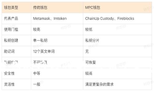 特派有效链接的设置步骤其实并不复杂，下面我将为您详细讲解如何正确设置这些链接，以确保它们能够正常发挥作用。

什么是特派有效链接？

在网络上，尤其是在企业网站和电商平台中，特派有效链接是一种重要的工具。简单来说，它就是引导用户从一个页面跳转到另一个页面的链接。这些链接旨在提高用户体验，帮助用户更方便地找到所需的信息或产品。

为何要设置特派有效链接？

设置特派有效链接的好处不胜枚举。首先，它能够增强用户的浏览体验。用户在浏览网页时，如果能顺畅地找到相关信息，他们的满意度会随之增加。其次，从（搜索引擎）的角度来看，有效的链接能够提高页面的权重，使得搜索引擎更容易爬取并排名你的网站。最后，有效链接还可以减少用户的跳出率，帮助你更好地留住潜在客户。

如何设置特派有效链接？

接下来，我们来看一下具体的设置步骤。为使用者提供明确的导航和链接，会大大提升网站的用户友好性。

h4步骤一：选择链接目标/h4

设置特派有效链接的第一步是明确你希望用户跳转到哪里。这可能是一个产品页面、服务介绍、或者是博客文章。明确目标后，你可以开始选择合适的文本链接。

h4步骤二：编写链接文本/h4

链接文本是用户能够看到的内容，所以选择一个直观且吸引人的文本非常重要。例如，如果你要引导用户到某个特定的服务页面，可以使用类似“了解更多我们的服务”这样的任务驱动的文本，而不是一个简单的“点击这里”。这样不仅提升了用户的理解力，也有助于。

h4步骤三：使用合适的链接格式/h4

在设置链接时，你需要确保使用合适的格式，一般来说是a href=
