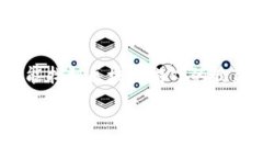 区块链游戏在哪看？这是许多对新兴科技感兴趣