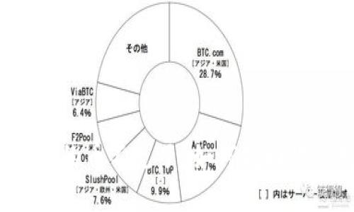 比特派钱包里的币不见了？如何找回你的数字资产？