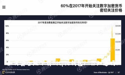 如何安全地下载Bitpie钱包? 你知道吗?
