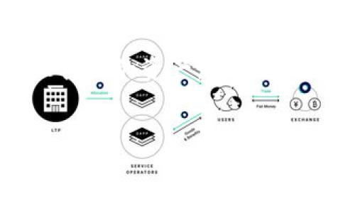 BK钱包全拼是指“BK Wallet”，它是一种数字钱包，通常用于加密货币、电子支付和线上交易。在了解BK钱包的全拼及其功能之前，我们首先要认识到数字钱包在当今社会的必要性和发展趋势。

什么是BK钱包？
BK钱包是一种电子钱包，允许用户存储、接收和发送加密货币。它的设计旨在为用户提供安全便捷的交易体验。在数字化时代，越来越多人选择通过这样的电子钱包来进行消费或投资，BK钱包因此应运而生。

BK钱包的功能特点
BK钱包不仅可以进行基本的资产存储和交易，还具备其它许多实用功能。下面，我们来一一了解这些功能：

ul
    li安全性：BK钱包通过多重加密技术保障用户资产的安全，确保用户的数字资产不受外界攻击。/li
    li跨平台支持：无论你是在手机上还是电脑上，都可以随时随地使用BK钱包，交易非常方便。/li
    li用户友好界面：BK钱包的界面设计，对于初学者来说也非常容易上手，不会感到困惑。/li
    li多币种支持：用户可以通过BK钱包存储和管理多种加密货币，方便投资者进行资产配置。/li
    li实时交易：BK钱包支持实时交易，用户能够快速进行资金的进出。/li
/ul

如何获取BK钱包？
获取BK钱包的过程也相对简单。用户可以通过官方网站或应用商店下载BK钱包的应用，注册一个新的账户。一般来说，用户需要提供一些基本的信息，比如邮箱和手机号码，并设置密码。通过简单的身份验证后，你就可以开始使用BK钱包了。

使用BK钱包的注意事项
尽管BK钱包提供了许多便利，但用户在使用时仍需注意以下几点：

ul
    li密码安全：使用复杂的密码，并避免与他人分享你的账户信息，以防止被盗。/li
    li备份信息：定期备份你的钱包信息，以防数据丢失。可以纸质记录助记词，这是确保你可以恢复钱包的关键。/li
    li定期更新：确保你及时更新BK钱包的版本，以防止安全漏洞。/li
    li警惕诈骗：在进行交易时，务必确认对方身份，避免诈骗行为发生。/li
/ul

BK钱包的未来展望
随着区块链技术不断发展，数字货币的应用场景也在不断扩展。BK钱包作为一种数字资产管理工具，必将迎来更广阔的发展前景。未来，BK钱包可能会加入更多功能，如资产管理、投资分析等，从而满足用户更加多样化的需求。

总结
BK钱包的出现，让我们的生活变得更加便利，也推动了金融技术的革新。通过BK钱包，我们不仅可以保存和转移数字货币，还可以更好地管理我们的资产。尽管在使用过程中需要注意一些安全问题，但总体来说，BK钱包是一个非常实用的工具，有助于我们在数字经济时代更好地参与到这一波潮流中去。

BK钱包, 数字钱包, 加密货币, 电子支付, 安全性/guanjianci
BK钱包全拼，让我们进一步了解这个方便、实用的数字钱包背后的故事和力量。