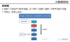   什么是 AMBC 区块链金融？它将如何改变未来的金