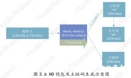 如何为B特派钱包设置支付密码，保障你的资金安全？