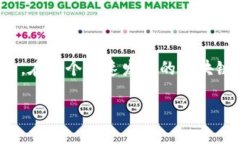 区块链金融街是一个充满活力和创新的领域，通