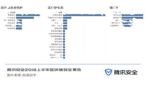 екашти区块链金融概念是什么？它如何改变传统金融？/екашти
цуа/туки区块链,金融,去中心化,数字货币,智能合约/цуа

引言
在当今这个迅速变化的时代，区块链技术作为一种颠覆性的创新，逐渐进入了人们的视野。而它在金融领域的应用，更是引发了广泛的关注。那么，区块链金融到底是个什么概念呢？它又会如何改变我们现有的金融体系？让我们一起深入探讨这个问题。

什么是区块链金融？
简单来说，区块链金融就是将区块链技术应用于金融服务中的一种新方式。区块链本身是一种分布式数据库技术，它以去中心化的形式存储数据，使得信息透明且难以篡改。换句话说，区块链就像是一本大家都可以查看的账本，每个人都可以参与记账，但没有人能够单独控制它。这种特性使得金融交易变得更为安全，而且也能降低中介成本。

去中心化的优势
在传统金融体系中，银行和其他金融机构承担着中介的角色。无论是存款、贷款还是投资，几乎所有的金融行为都需要通过这些机构来完成。而区块链金融利用去中心化的特性，打破了这一模式，允许用户之间直接进行交易。
比如说，在传统的跨境支付中，转账过程可能需要经过多家银行，耗时且收费昂贵。而在区块链技术的帮助下，用户可以直接在区块链上进行支付，不仅迅速而且成本低。此外，去中心化还意味着更高的隐私保护和透明性，用户可以随时查看交易记录，安心可靠。

数字货币与区块链金融的关系
当人们提到区块链金融时，往往会想到数字货币。比特币、以太坊等数字货币的出现，实际上是一种区块链技术在金融领域的应用。它们不仅仅是货币，更重要的是，由它们所搭建的生态系统正在逐渐抢占传统金融的市场份额。
数字货币的一个显著优点在于跨境流通的便利性，因其不受地理位置和传统银行限制。在一些经济条件较差的地区，数字货币为人们提供了获取金融服务的新途径，使得更多的人能够参与到全球经济中去。

智能合约：未来的趋势
除了数字货币，智能合约也是区块链金融中不可或缺的一部分。智能合约是一种自动执行合约条款的程序，能够在满足特定条件时自动进行交易。它的出现简化了金融交易的过程，减少了人为干预和错误的可能性。
以贷款为例，传统贷款往往需要经过复杂的审核流程，然而在智能合约下，借款人和放款人可以在区块链上直接进行交易，合同的执行完全由程序控制，极大地提高了效率。同时，这种方式也能降低违约风险，因为交易的执行是自动的、不可更改的。

挑战与展望
尽管区块链金融展现出了诸多优势，但在实际运用中仍然面临不少挑战。首先，技术的普及度仍有待提高，目前并不是所有人都懂得如何使用区块链技术和数字货币。其次，相关的法律法规尚未完善，不少国家对于数字货币和区块链的监管政策仍在探索中。
另外，网络安全也是一个极需关注的问题。万一系统受到攻击，用户的资产将面临巨大风险。因此，在推进区块链金融的同时，我们也需要投资更多的精力在安全防护上，以确保用户的资金安全。

总结
总体来看，区块链金融正在以一种崭新的姿态改变着我们的生活，无论是在支付、借贷，还是在投资等诸多领域。它利用去中心化、透明和智能合约等特性，不仅提升了金融服务的效率，还在很大程度上降低了传统金融的门槛。然而，任何新技术的应用都需要稳妥推进，只有当其技术成熟、政策健全、用户接受，区块链金融才能更好地服务于我们每一个人。
未来，随着科技的发展，区块链金融可能会演变出更多的应用场景，成为数字经济时代的重要推手。无论怎样，这一趋势都值得我们密切关注！