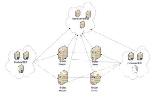 区块链金融微信群是一个新兴的社交平台，汇聚了对区块链及其在金融领域应用感兴趣的用户。在这个快速发展的时代，越来越多人开始关注区块链技术，特别是在金融行业的潜力。所以，今天我们要讨论的是：为什么加入区块链金融微信群能让你获得更多机会与知识？