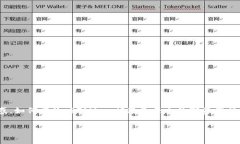 比特派钱包损坏怎么办？这种情况常常让人感到