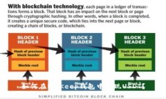 如何在BitKeep钱包中提现USDT？