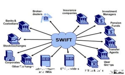 
区块链金融业务员的工作内容是什么？