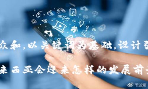 思考一个符合大众和，以关键词为基础，设计引人思考的疑问句

区块链游戏在马来西亚会迎来怎样的发展前景？