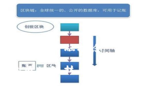 蚂蚁的区块链和金融概念

蚂蚁金服的区块链技术如何改变金融业？