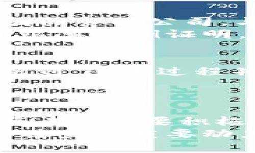   如何在供应链金融中有效利用区块链技术？ / 
 guanjianci 供应链金融, 区块链, 监管政策, 金融科技, 数据安全 /guanjianci 

引言
在当今的金融科技领域，供应链金融与区块链的结合正逐渐成为一种热门话题。随着企业对资金周转效率的要求不断提高，如何在复杂的供应链管理中实现资金流的最，已经成为一个亟待解决的重大问题。
在这方面，区块链技术的引入，给传统的供应链金融带来了新的发展机遇和挑战。随着监管政策的逐步完善，大家不禁会问：究竟如何在供应链金融中有效利用区块链技术？

区块链网络是如何改变供应链金融的？
首先，我们需要了解区块链的基本原理。简单来说，区块链是一种分布式数据库技术，它通过将信息以块的形式存储在链上，确保信息的不可篡改性和透明度。这种技术特性正好解决了传统供应链金融中信息不对称的问题。
在一个典型的供应链中，信息的传递往往是缓慢且不可靠的。参与者需要依赖中心化的系统来获取信息，这样就容易出现信息滞后或错误，从而影响决策。而利用区块链，所有参与者都能在同一个网络中实时查看信息，极大地提升了透明度和可信度。

监管政策的推动与挑战
随着区块链技术的不断发展，全球范围内的监管机构也开始对其进行关注和监管。对于供应链金融领域来说，合规性是一个重要的考量因素。新出台的监管政策，旨在为金融科技的发展提供一个清晰的框架，同时也希望能够帮助行业建立标准。
当然，监管政策的实施并非没有挑战。在不同的地区，政策的差异性可能导致市场的不一致性，这使得各大企业在推进区块链技术时面临一定的困难。因此，如何在政策的框架内找到灵活应用的方式，成为了企业亟需解决的课题。

区块链技术带来的优势
先来看看区块链技术带来的几个明确的优势：
ul
    li透明度: 所有交易都会被记录在链上，任何参与者都能审核，从而有效减少了欺诈的可能性。/li
    li数据安全: 通过加密技术，保护敏感信息不被未授权访问，同时赋予数据更高的安全性。/li
    li高效的资金流转: 往往用传统方式需要多个环节的审核，而通过区块链可以极大流程，降低成本。/li
    li智能合约: 利用程序自动执行合约条款，减少人为干预，提高效率。/li
/ul

实际案例分析
那么，实际中是否有企业已经成功将区块链应用于供应链金融呢？答案是肯定的。有许多企业已经开始实验这种新兴模式。比如，某知名国际食品公司，与区块链技术平台合作，通过实时追踪货物流动，从而确保每一笔交易的透明和安全。
此外，还有一些金融机构通过建立基于区块链的金融产品，为供应链上下游企业提供融资服务，最大程度上缓解了中小企业的资金压力。这类案例证明，运用现代技术的确能够促进行业的进步和发展。

未来的发展趋势
展望未来，区块链在供应链金融中的应用将会更加广泛。随着技术的逐渐成熟，更多的企业将会加入到这一阵营中来。然而，我们也要意识到，这个过程并不平坦，技术与监管之间的协同仍需努力。
同时，市场的反馈和用户的需求也会推动新的应用场景出现。在此背景下，随时跟进市场动向，及时调适策略，将是企业持续发展的关键。

总结
综上所述，区块链在供应链金融中展现出了巨大的潜力。其透明性、安全性和高效性无疑为行业的变革带来了新的机遇。但同时，行业参与者也需要积极适应监管政策，制定合理的实施方案，以便充分发挥技术的优势。最终，谁能够在这个充满挑战与机遇的市场中领先一步，必将赢得未来。
在这个过程中，企业不仅要关注技术的应用，也要考虑其对整个生态环境的影响。这将是一个涉及到多方面的复杂问题，但也是推动行业进步的重要动力。让我们拭目以待，看看未来的供应链金融将会如何在区块链的引领下，迈向更高的发展阶段。