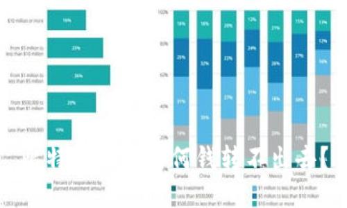 比特派钱包为何钱转不出去？