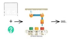 特派转币没到账的情况在使用数字货币和区块链