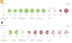 “B特派一键买卖：如何让买卖变得简单高效？”