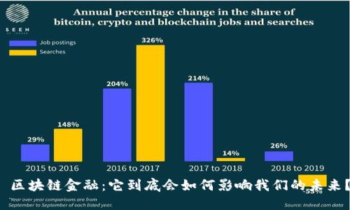  区块链金融：它到底会如何影响我们的未来？
