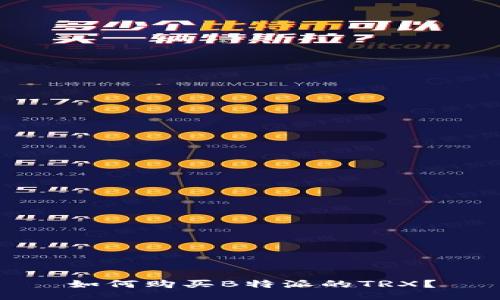 如何购买B特派的TRX？