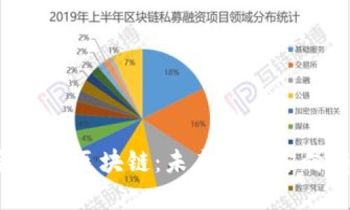智能金融与区块链：未来就业方向有哪些？