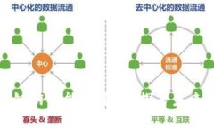 一款区块链游戏能活多久？探寻未来的可能性