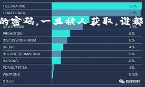 比特派钱包私钥被其他账号占用了，这事儿听起来就让人觉得毛骨悚然。私钥是什么？它就像你银行账户的密码，一旦被人获取，谁都能够随时掌握你的资产。那你是不是在想，为什么自己的私钥会被其他账号占用？这背后究竟发生了什么？

以下的内容将详细为你解答，希望能帮助你彻底搞清楚这个复杂的问题。

为什么我的比特派钱包私钥会被其他账号占用？