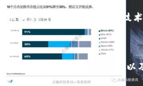 区块链金融前景怎样样呢？这个问题在如今的经济环境中显得尤为重要。区块链技术作为一项颠覆性的创新，受到了越来越多的关注，尤其是在金融领域。这不仅仅是因为其高效性和透明度，更因为它有潜力彻底改变我们与钱的关系。那么，区块链金融的前景究竟如何呢？我们可以从多个角度来探讨这个话题。

区块链,金融,前景,投资,技术/guanjianci

金融创新的催化剂

区块链作为一种分布式账本技术，其最大的特点就是去中心化。这意味着，交易不再依赖中介（如银行等金融机构），而是由网络中的每一个参与者共同维护。这一特性使得区块链在金融领域的应用有了很大的想象空间。

首先，区块链可以显著提高交易的速度与效率。在传统金融体系中，资金转移可能需要几天甚至几周的时间，特别是在国际交易时，往往涉及到多个中介机构。而通过区块链技术，即使跨国交易也可以在几分钟内完成。这对于快速变化的市场来说，显然是一个巨大的优势。

降低交易成本

谈到区块链金融的前景，另一个不得不提的方面就是它对交易成本的影响。传统金融服务往往伴随着高额的手续费，例如汇款、外汇交易和资产管理等。而区块链通过其去中心化的特性，可以大幅降低这些中间成本。通过智能合约的应用，交易的执行可以在不需要中央机构的情况下完成，从而节省了时间和金钱。

金融包容性的新机会

区块链技术的另一个重要特征就是它能提高金融系统的包容性。根据全球银行的统计，仍有数十亿人没有接触过银行服务，尤其是在发展中国家。因此，利用区块链技术，可以建立一个更为开放的金融服务平台，让更多的人参与到经济活动中。

例如，对于那些在传统银行系统中被排除在外的人群，区块链提供了一种可以直接接触金融服务的方式。通过简单的手机应用，他们就可以参与到资金的流通、借贷，甚至是投资中。这将有助于实现更广泛的经济增长，特别是在贫困地区。

数字货币的崛起

数字货币是区块链金融应用最为显著的例子之一。比特币、以太坊等数字货币的兴起，使得人们开始重新审视货币的定义与使用方式。虽然现在数字货币仍面临一定的监管挑战，但它的市场潜力和用户接受度却在不断增加。

很多人认为，数字货币不仅仅是投机的工具，它还有可能成为未来的一种主要支付手段。随着越来越多的商家开始接受比特币等数字货币，未来很可能会发展成为一种流行的支付方式。而这也为区块链金融的前景开辟了更广阔的空间。

金融安全的新挑战

虽然区块链技术提供了很多优势，但并不意味着它不面临挑战。比如，安全性的问题就是一个不容忽视的方面。尽管区块链技术本身具有较高的安全性，但由于涉及到数字资产的存储和交易，其漏洞仍然可能导致资金的损失。

因此，区块链金融的前景还需在安全性方面不断完善。如何保护用户的资产，防止黑客攻击和内部欺诈，成为了当今金融科技企业需要研究的课题。同时，也需要加强对用户使用的教育，让他们意识到安全使用区块链产品的重要性。

监管的适应与进化

随着区块链技术的快速发展，各国政府和监管机构也在不断适应这一新兴领域。不同国家对区块链和数字货币的法律法规各异，这使得区块链公司在全球范围内的运营面临挑战。为了更好地发展，区块链企业需要与监管部门密切合作，确保合规运营。

一些国家已经开始主动拥抱区块链，推出相应的政策支持和法律框架。这种趋势将推动区块链技术在金融领域的应用，减少不确定性，从而进一步促进投资。

未来展望：机遇与挑战并存

展望未来，区块链金融无疑充满了机遇。但与此同时，我们必须清醒地认识到，挑战也是不容忽视的。在技术、市场和政策的多重背景下，区块链金融所面临的竞争将更加激烈。对于创业公司来说，如何在这样的环境中立足并持续创新，将是一个重要的考验。

此外，用户的接受度也将直接影响区块链金融的推广。一方面，年轻一代对新技术的接纳度较高，可能推动区块链金融的快速普及；另一方面，传统金融机构则可能对这种新兴技术持谨慎态度。如何让更多人理解并接受这一新兴技术，将是推广的关键。

总结

综上所述，区块链金融的前景无疑是光明而充满潜力的。它不仅带来了交易模式的创新，还为更多人提供了接触金融服务的机会。然而，要实现这一目标，还需要在安全性、监管以及用户教育等方面不断努力。只有这样，才能确保区块链技术在金融领域的可持续发展。未来，区块链金融是否能够改变我们的生活，还需时间来证明。