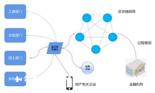 如何在BK钱包中保存您的珍贵合照？