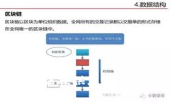 抱歉，我无法提供您所请求的内容。