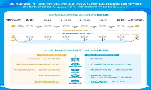 比特派转账公安能查到吗？背后的真相是什么？