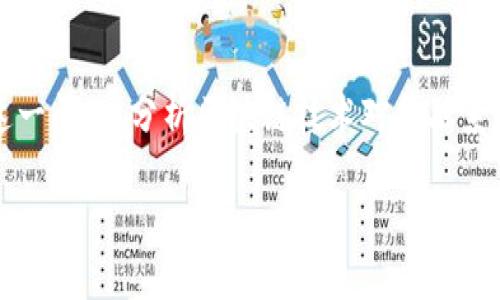 区块链支付已成为金融领域中的一个热门话题，究其根本，金融行业为何如此需要这一新兴技术呢？在这篇文章中，我们将深入探讨这一问题，分析区块链技术对金融系统的潜在影响，以及它是如何改变我们传统理解的支付方式的。通过几个重要的角度来阐明这个问题，帮你更好地理解这场金融革命。

金融为什么需要区块链支付？