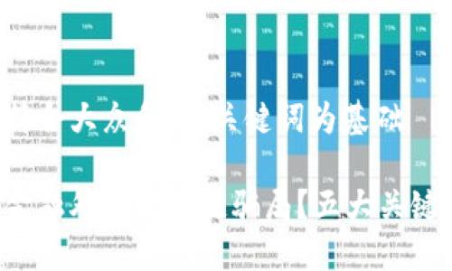 思考一个符合大众和，以关键词为基础

如何识别金融外汇区块链骗局？五大关键套路揭秘！