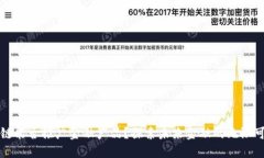 区块链能否推广金融产品？探索未来金融的无限
